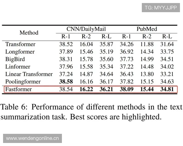 莱奥突破效率与战术适配性解析