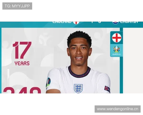 贝林厄姆排队买奶茶那一刻，学生气和天价合同撞了个满怀