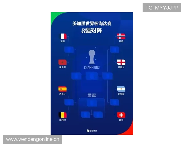 2026世界杯八强球队名单：欧洲球队占据六席，完整格局与晋级之路回顾